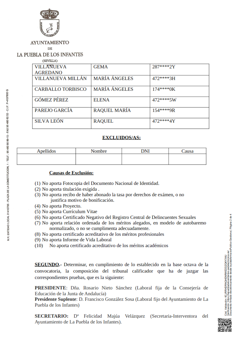 20240703_Resolución_Decreto_Res 270-2024 def Admitidos Directora Guardería_002