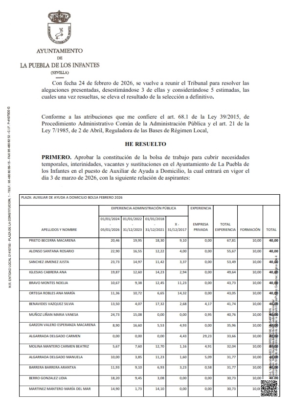 20260302_Resolución_Resolución 103-2026 Aprobación orden aspirantes lista_002