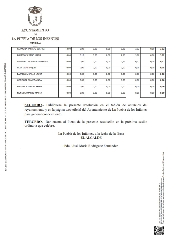 20260302_Resolución_Resolución 103-2026 Aprobación orden aspirantes lista_004