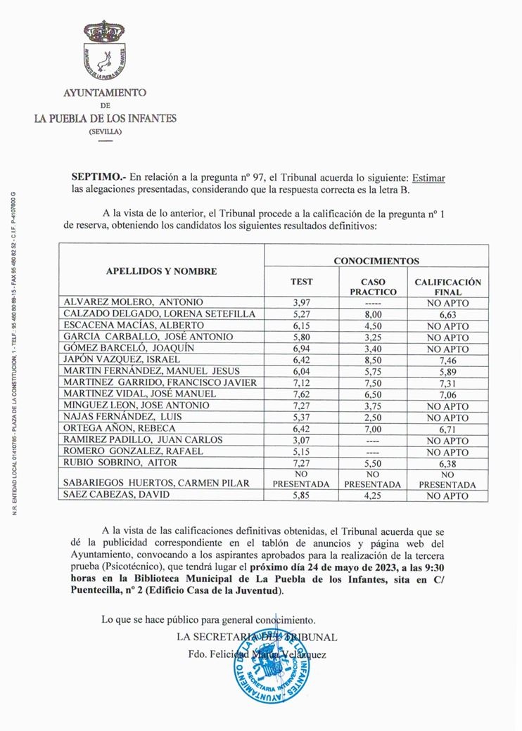 Anuncio Resolución Alegaciones_page-0002 (Copy)