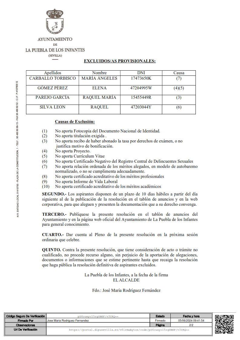 Res 235-2024 provisional Admitidos Directora Guardería F_002