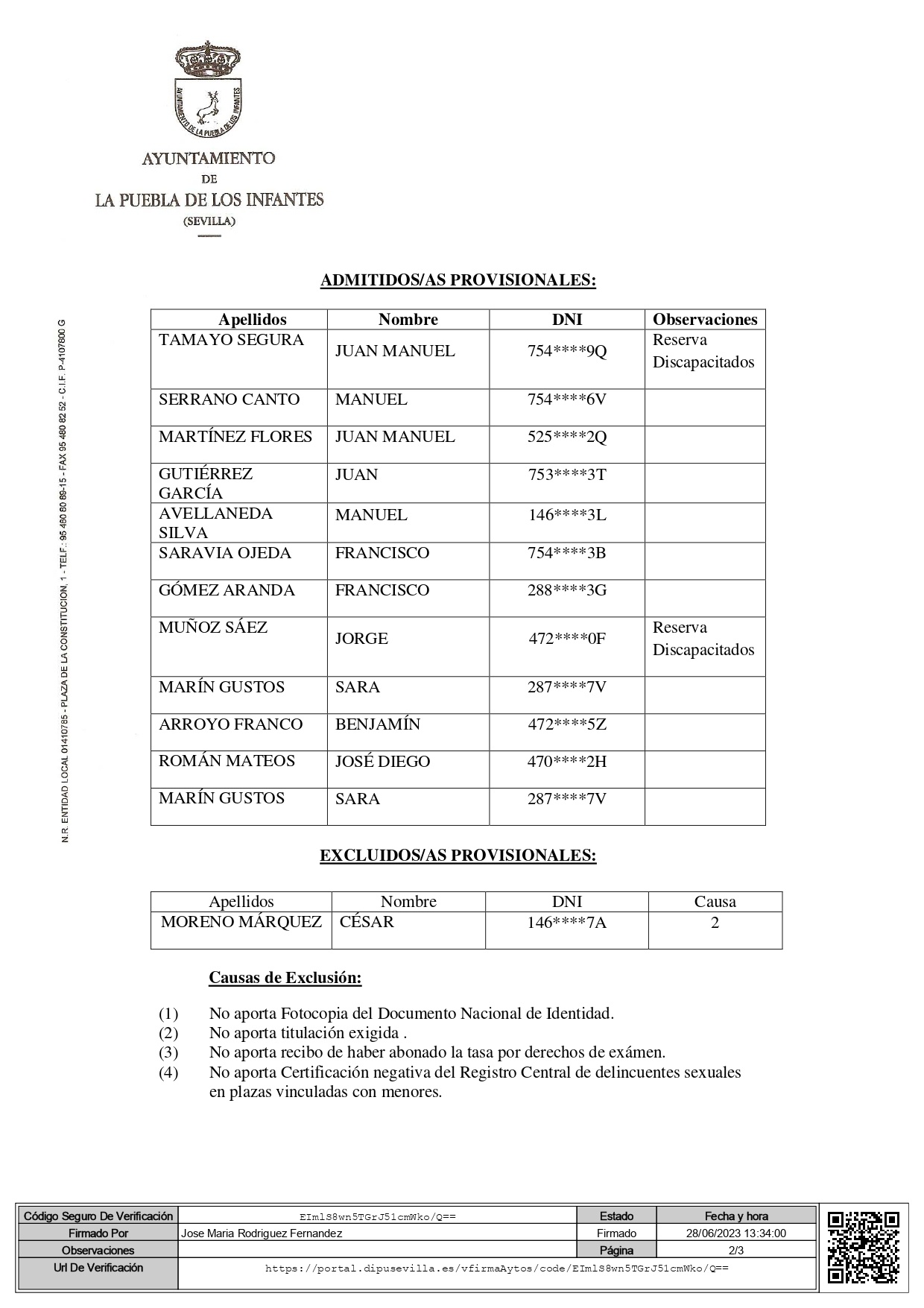 Resolución 299-2023 Lista provisional Admitidos Peón Mantenimiento F_page-0002