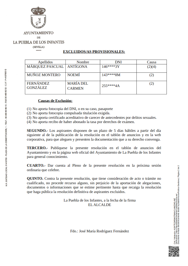 Resolución 452-2024 Lista provisional Admitidos Psicólogo F_002